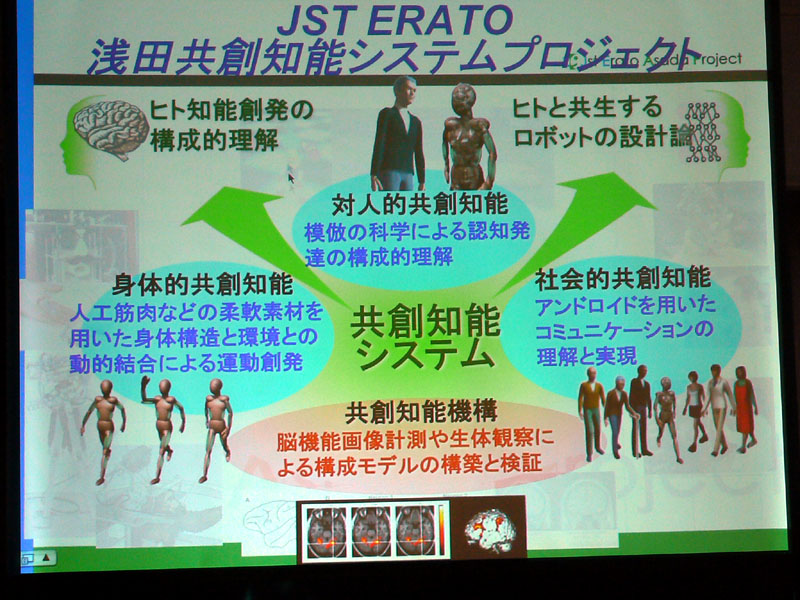 JST ERATO 浅田共創知能システムプロジェクト