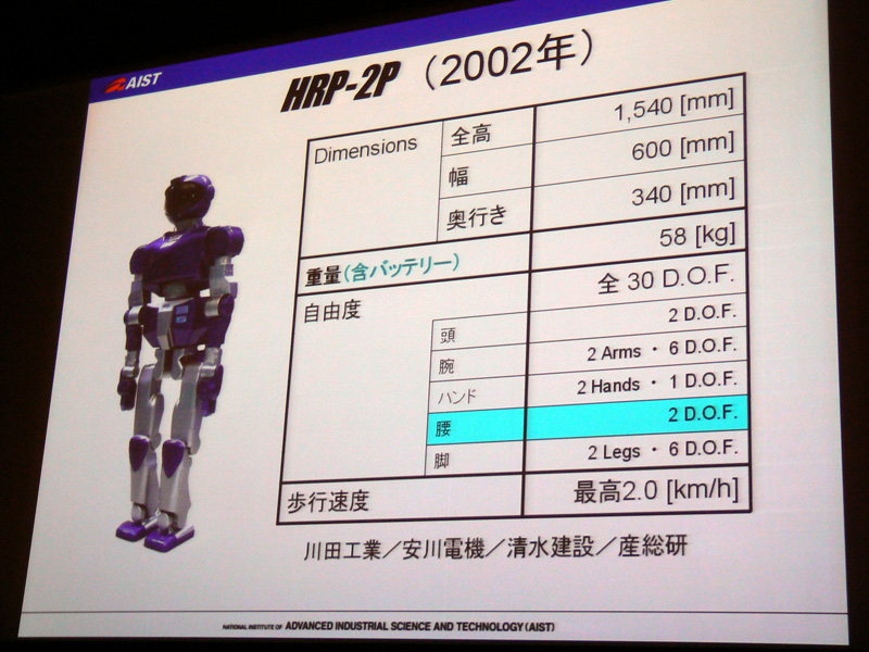 2002年、「HRP-2P」発表