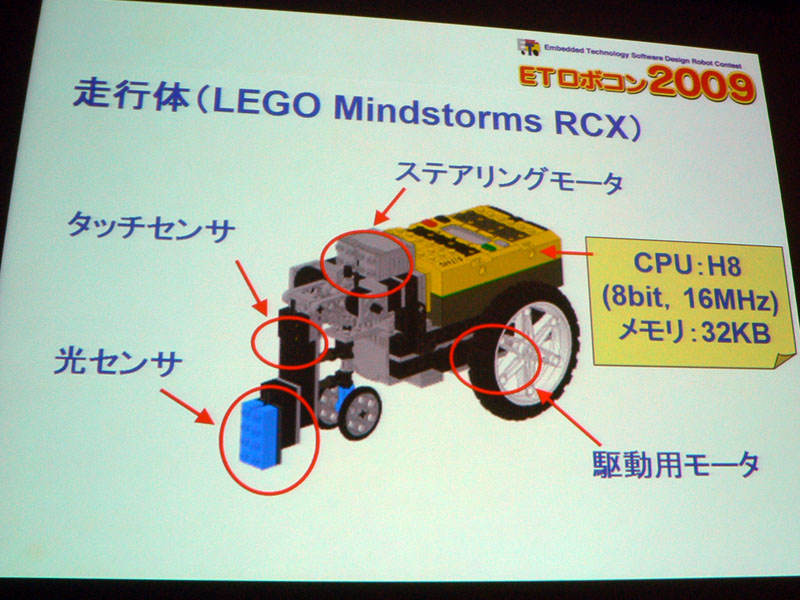 従来の走行体。車輪型のLEGO Mindstorms RCX
