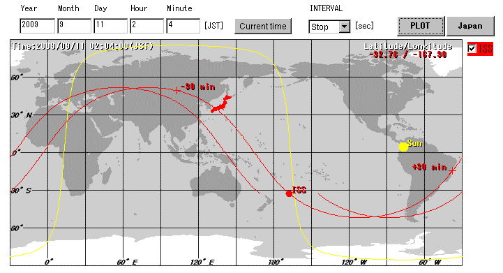 打上げ時刻(9月11日2時4分)のISSの予測位置