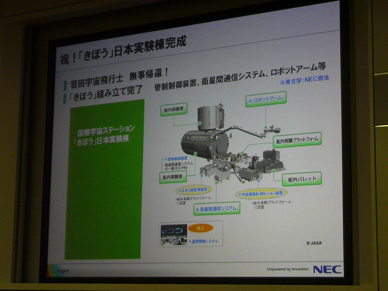 日本の有人施設「きぼう」においても、ロボットアームなどを担当している