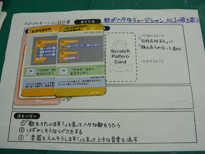 モーションカードの裏には、サンプルコードが記述されている