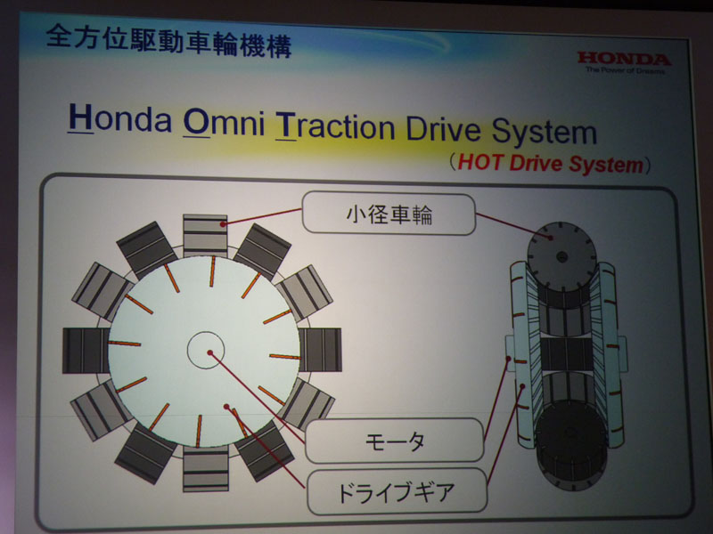 Honda Omni Traction Drive System