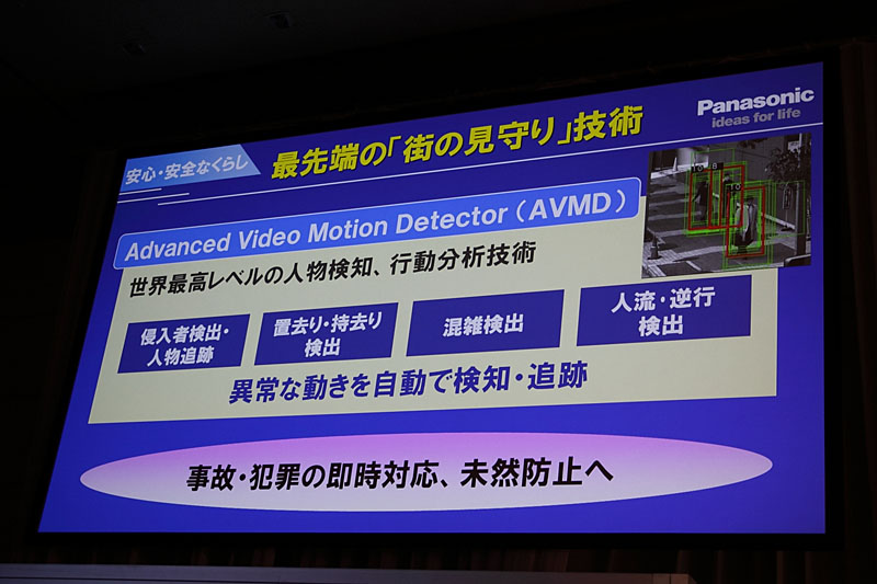 「Advanced Video Motion Detector」(AVMD)。街の見守り用技術だ