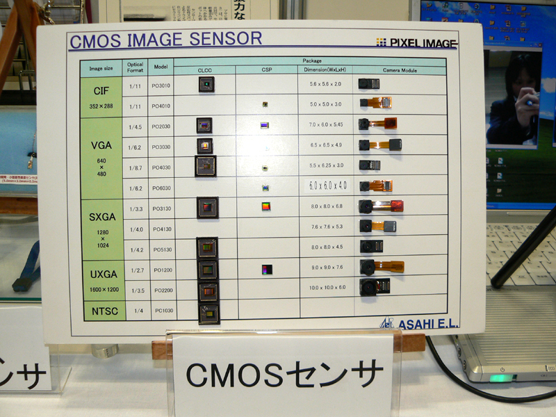 <A href="http://www.aelnet.co.jp/" target=_blank>株式会社アサヒ電子研究所</A>の超小型のレンズ付「CMOSカメラモジュール」