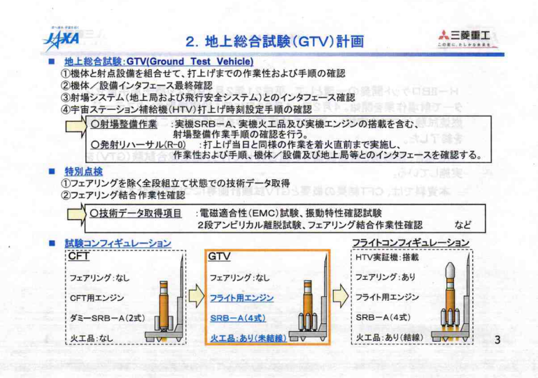 「地上総合試験(GTV)」の計画。エンジンの燃焼はない