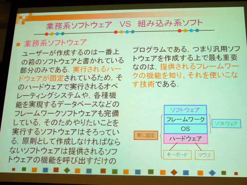 業務系ソフトウェアと組み込みソフトの違い