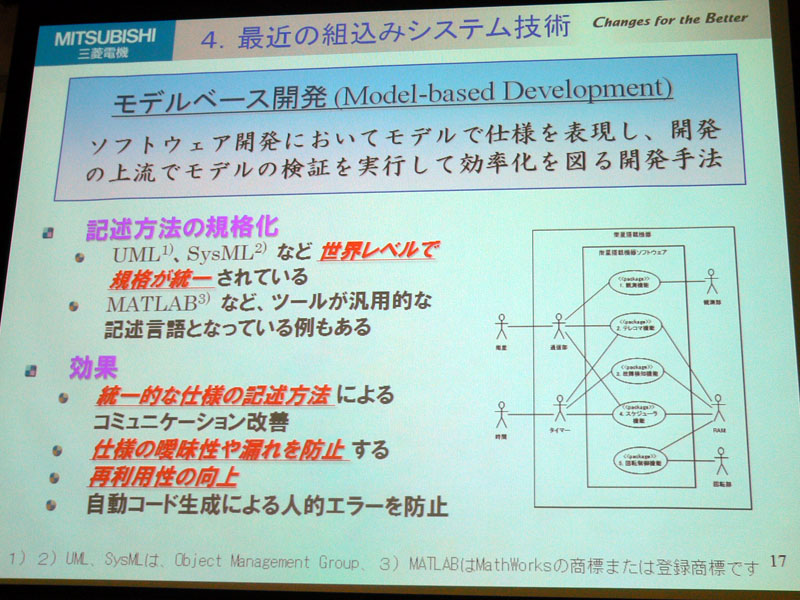 モデルベース開発もUMLなどで世界レベルで規格統一されている
