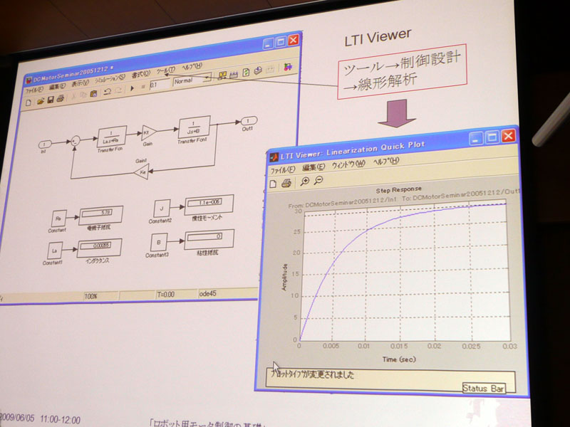 【写真30】「LTI Viewer」によるシミュレーション。LTI Viewerは、ステップ応答、インパルス応答、初期状態応答、線形シミュレーションなどの時間応答や、ボード線図、ナイキスト線図などの周波数応答を計算して表示できる