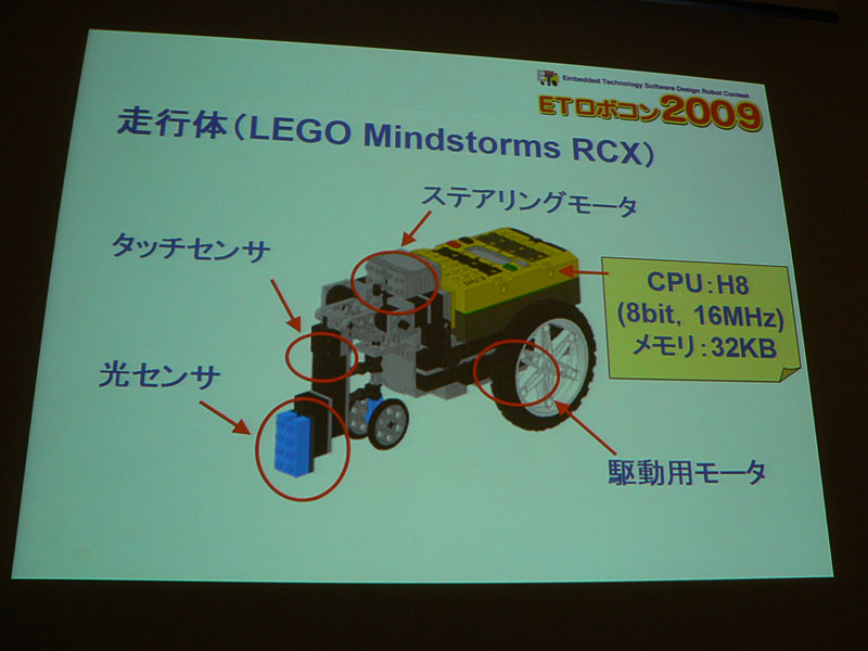 今年で最後になる「LEGO Mindstorms RCX」。四輪型。タッチセンサー、光センサーを各1つずつ使って課題をクリアする