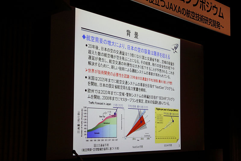 「次世代運行システム(DREAMS)について」から。20年後には、日本の空の容量は限界を超えるという
