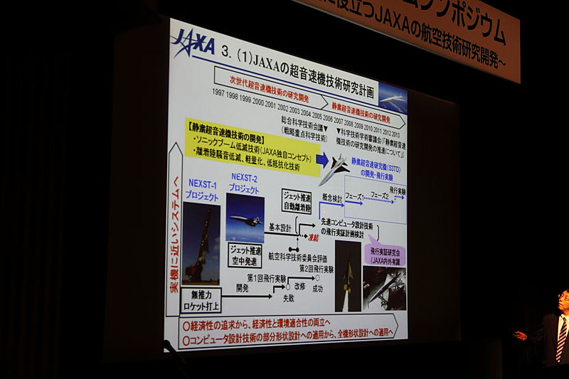 JAXAの超音速機の技術研究計画のロードマップ