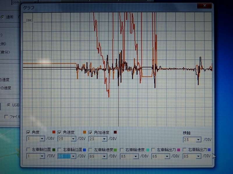 各種データをグラフ表示できるようになった。データ書き出しも可能