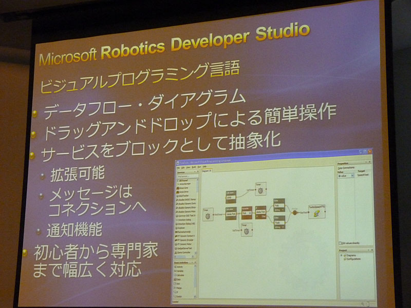 Microsoft Robotics Developer Studioの特徴
